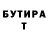Бутират вода Muhammad U